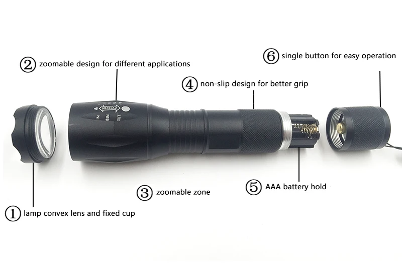 Z50 CREE XM-L L2 светодиодный тактический фонарь флэш светильник самообороны фонарь 5000Lum Масштабируемые Светильник для Велосипедный Спорт Охота светильник светодиодный налобный фонарь