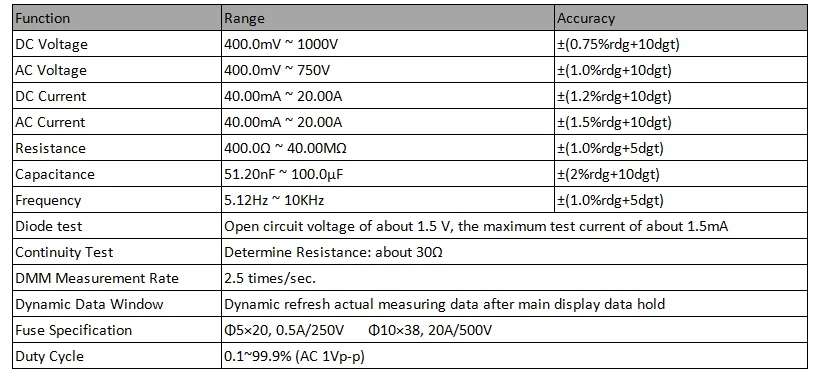 ET310B4