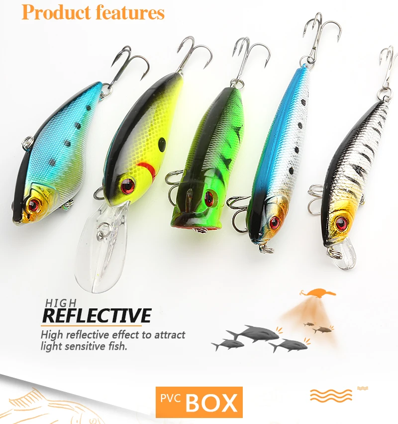 Fishing Lure MinnowPopperWobbler Spoon Metal Lure Soft Bait Fishing Lure Kit Isca Artificial Mixed ColorStyleWeight (8)