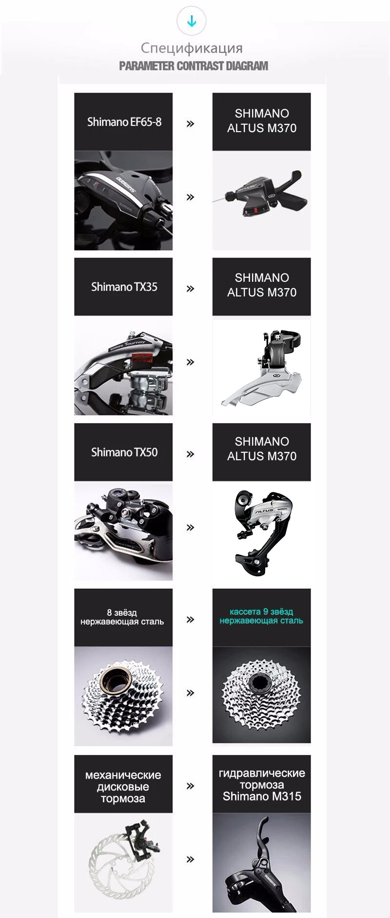 Best LAUXJACK Mountain Bike Full Suspension Aluminum Frame 24/27 Speed Hydraulic/Mechanic Brake 26" Wheel Shimano Altus 8