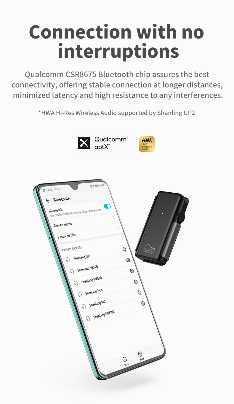 SHANLING UP2 Hi-Res портативный hifi аудио Bluetooth усилитель USB DAC Knowles ES9218P микрофон Поддержка LDAC/aptX HD/SBC/AAC HWA