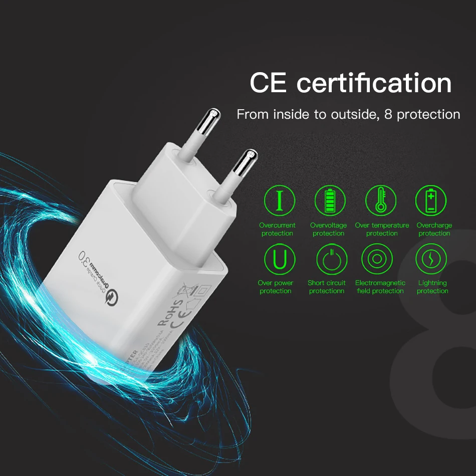 ACCEZZ QC3.0 быстрое USB зарядное устройство 5 в 3 А Быстрая зарядка для iPhone Xiaomi samsung S10 huawei P20 P30 мобильного телефона с европейской вилкой настенное зарядное устройство