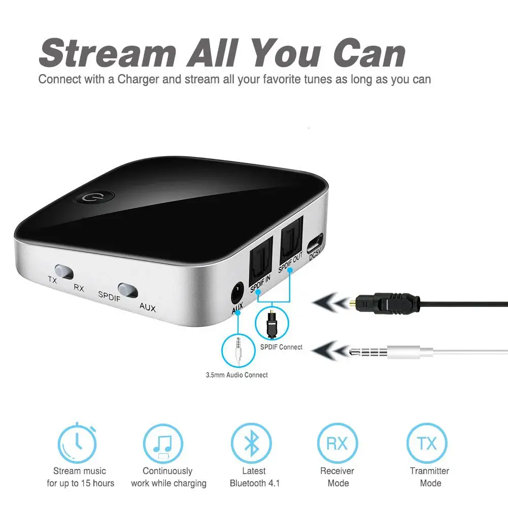 

Oversea Ship Bluetooth V4.1 Transmitter Receiver Wireless Audio Adapter with Optical Toslink/SPDIF Support APT-X Low Latency