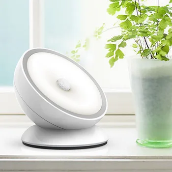 

Motion Sensor LED Wall Light Human body Induction Night Light Lamp for Corridor Closet Indoor Wall