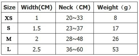 Рисунок 2 - Нейлоновый ошейник для собак