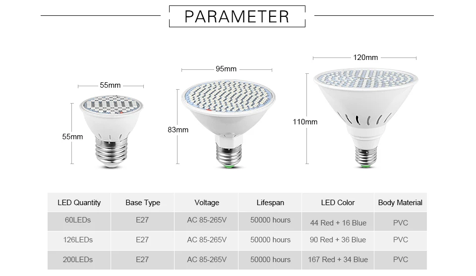 60 126 200 светодиоды светать светильник лампа гидропонная лампа для Крытый Парниковый Сад Цветок вот уже многие годы мы отбираем по всей стране лучшие сорта+ Настольный держатель зажим штепсельная вилка европейского стандарта