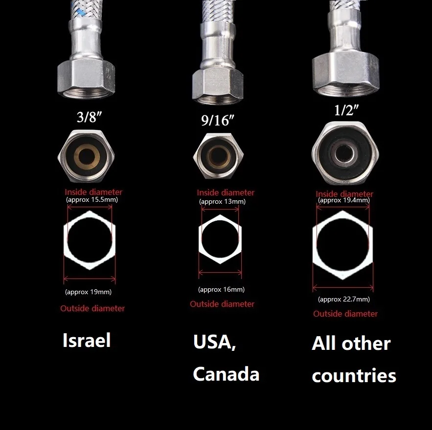 HTB1lRAkf98YBeNkSnb4q6yevFXay