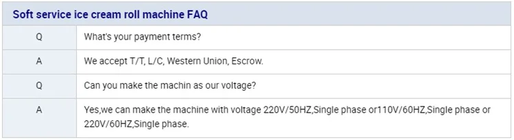 FAQ