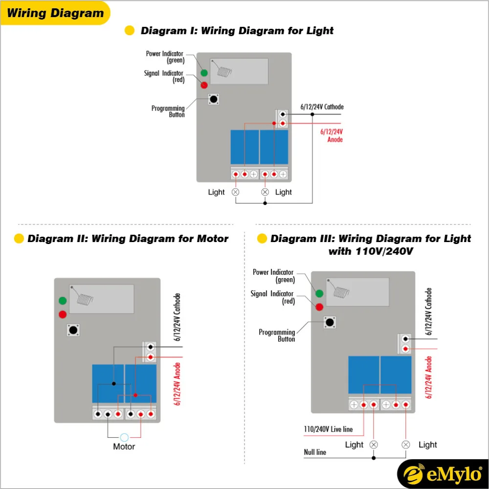 eMylo Universal RF DC 12V Wireless Fixed Encoding Remote Control Switch 2 Channels for Window Lamp Led Momentary Latched Toggle-in Switches from Lights ...