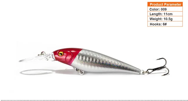 1szt kolorowy wzór Stripe 11 cm 10 5 g twarde przynęty Minnow Streak połowów przynęty Bass świeżej wody hak nurkowanie okoń wobler ryb tanie i dobre opinie Rzeka zbiornik staw Ocean Boat Fishing Ocean Beach wędkowanie strumień jezioro Sztuczna przynęta Ocean Skały Fshing 1szt kolorowy wzór Stripe 11 cm 10 5 g twarde przynęty Minnow Streak połowów przynęty Bass świeżej wody hak nurkowanie okoń wobler ryb tanie i dobre opinie Rzeka zbiornik staw Ocean Boat Fishing Ocean Beach wędkowanie strumień jezioro Sztuczna przynęta Ocean Skały Fshing