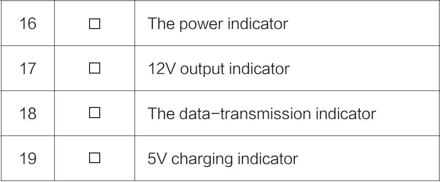 5MP тестер камеры видеонаблюдения с 5 дюймов TFT ЖК-монитор для 4 в 1 TVI AHD CVI аналоговый 5MP cam тестер Аудио-Видео тест