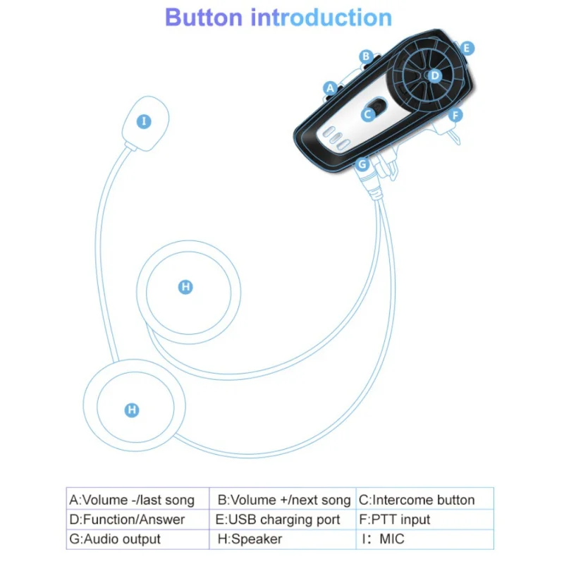 Горячая Bluetooth домофон для мотоциклетного шлема переговорные гарнитуры водонепроницаемый беспроводной Bluetooth Мото гарнитура переговорные