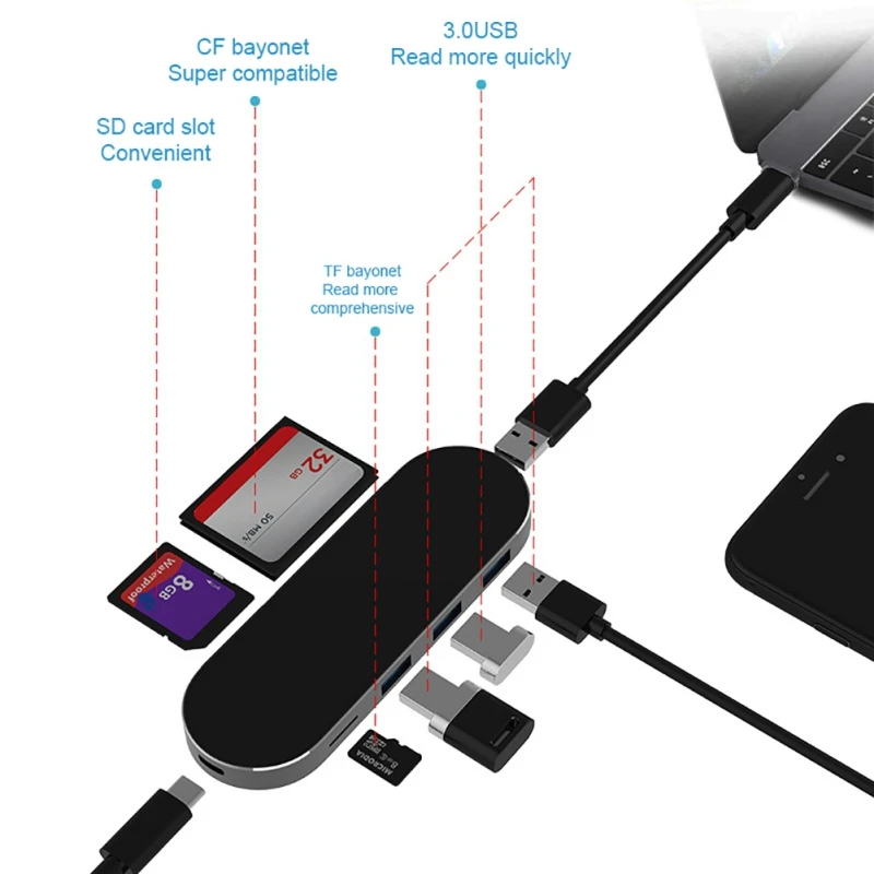 7-в-1 супер Скорость USB 3,0 Тип C концентратор SD/TF/устройство считывания SF карт адаптер для MacBook, ПК, ноутбук S8 G6 Android телефон дропшиппинг