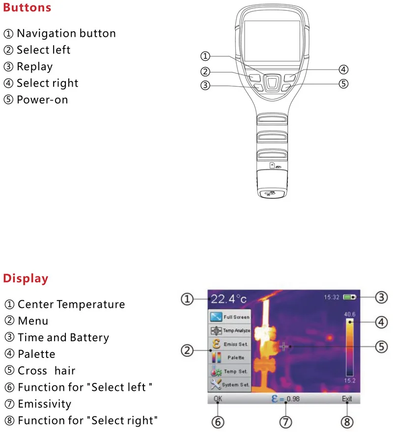 UNI-T UTi160V Термальность Imager;-20C к 350C промышленная инспекция термографического термометр, USB/мобильное приложение связи