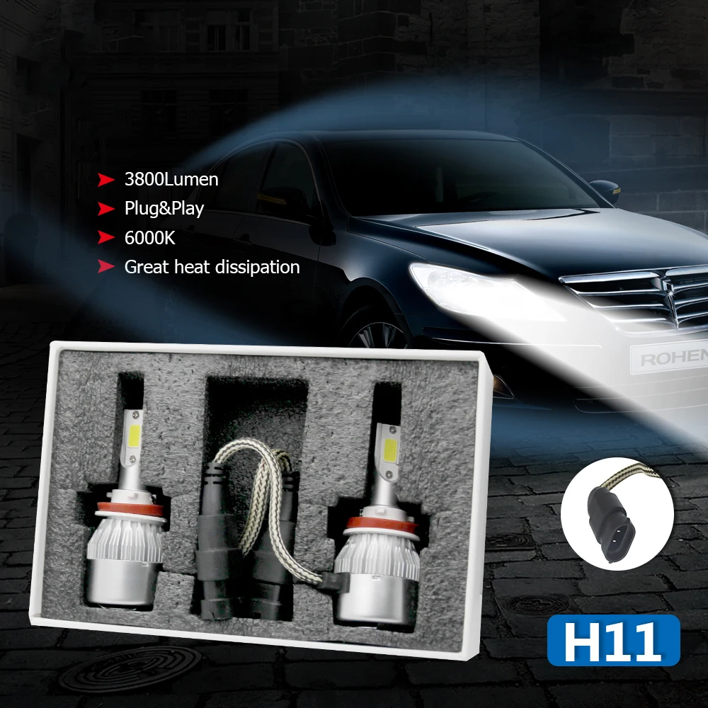 C6-H11----b2b