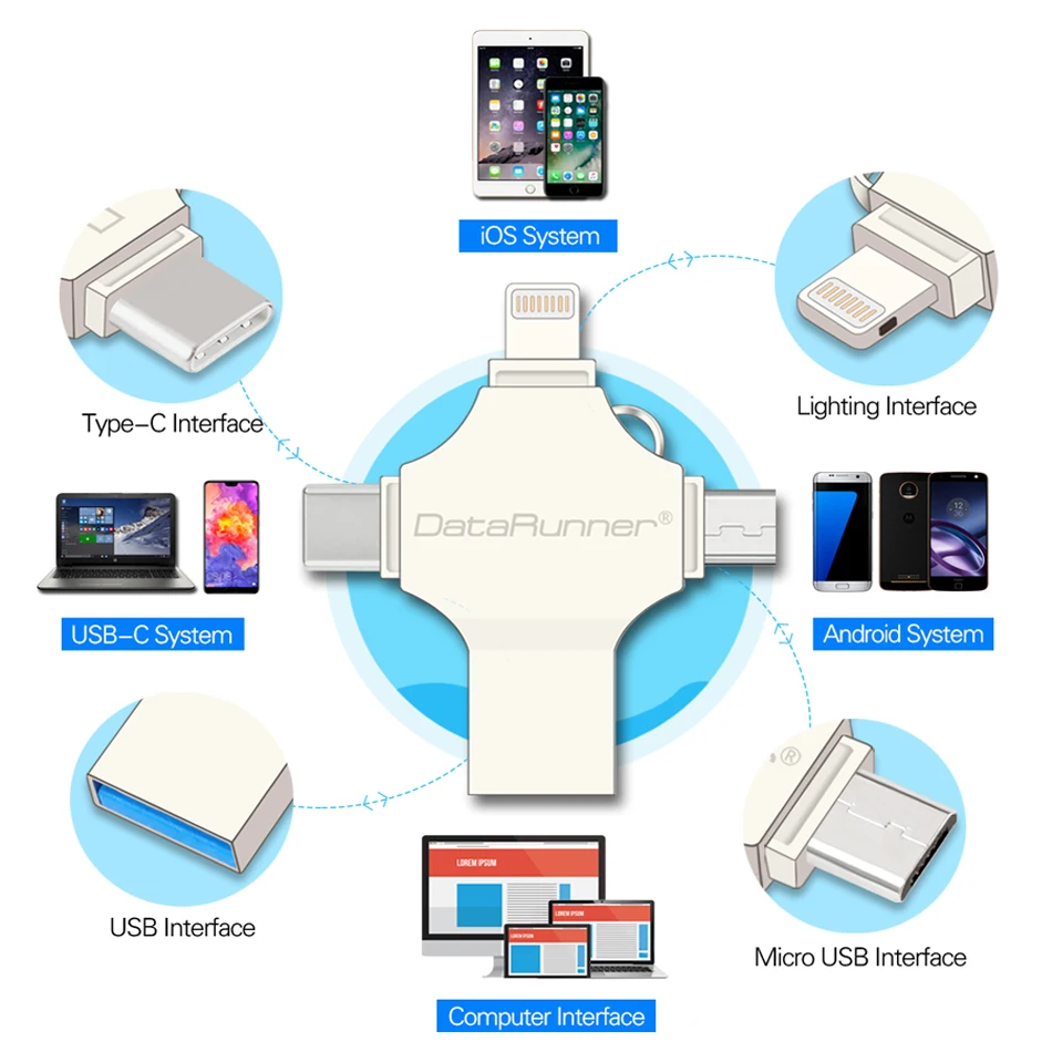 DataRunner USB флеш-накопитель OTG 4 в 1 USB3.0/iOS/type C/Micro usb флеш-накопитель 16 ГБ 32 ГБ 64 ГБ 128 ГБ флешка