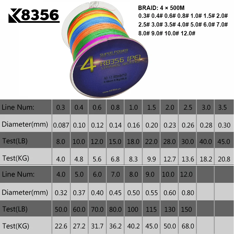 K8356 500 متر/547 متر 4 المدرجات pe خط مضفر الصيد خط 100% pe المتعددة الشعيرات خط الصيد سوبر قوية عالية الجودة 8LB-150LB K8356 500 متر/547 متر 4 المدرجات pe خط مضفر الصيد خط 100% pe المتعددة الشعيرات خط الصيد سوبر قوية عالية الجودة 8LB-150LB