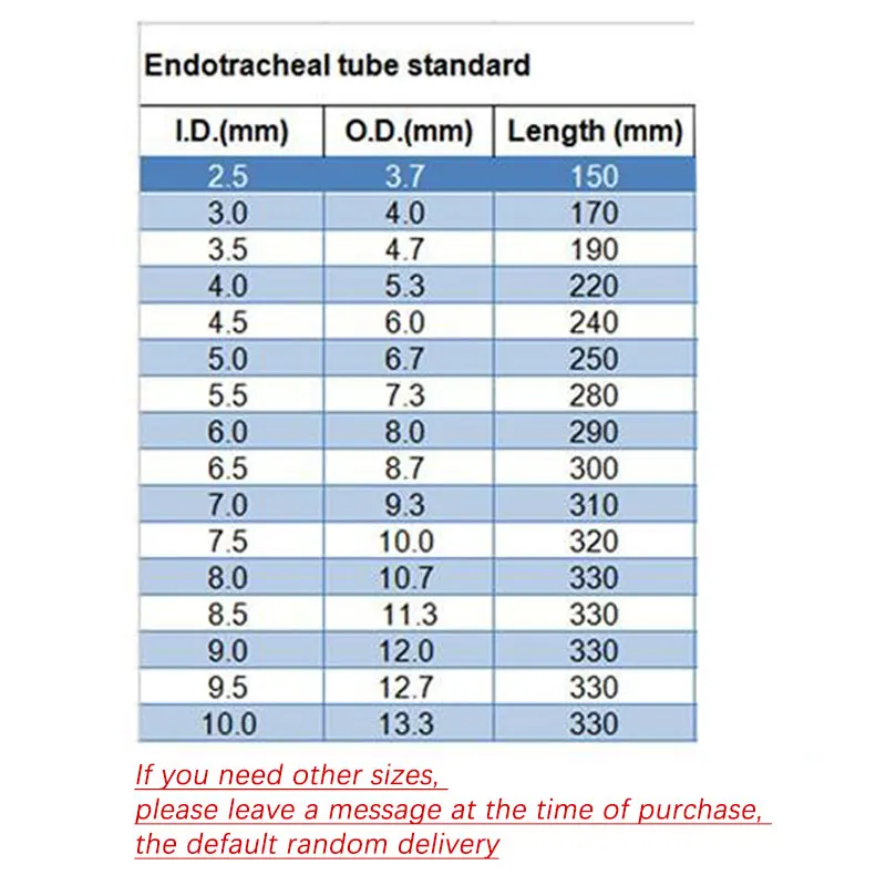 10 шт. Медицинский ПВХ дыхательные пути горло трубки Эндотрахеальная Интубация размер 3,0#-10,0# покупка пожалуйста, сообщение размер