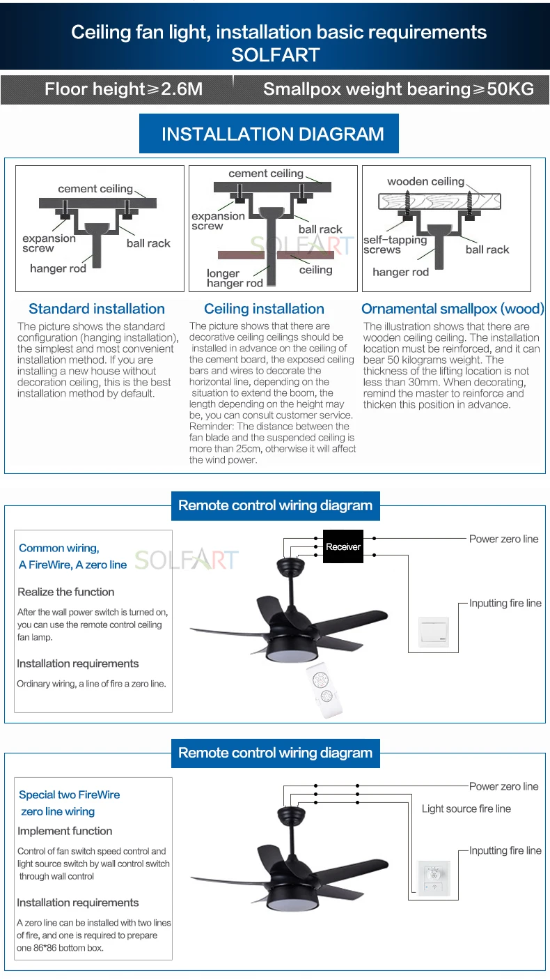 ceiling-fans-2129_18