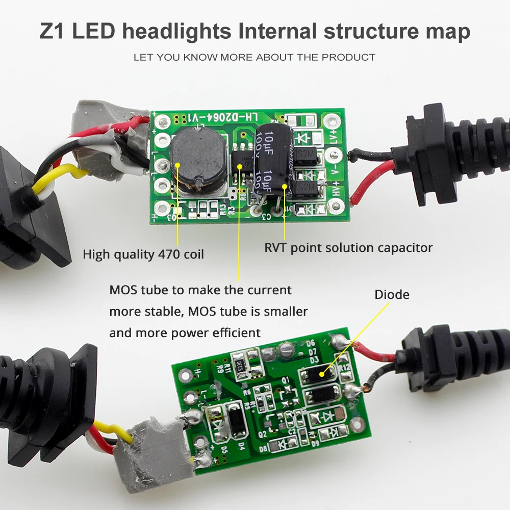 So.k H4 H7 H11 H1 H3 9005 9006 COB Z1 Car LED Headlight Bulbs Hi-Lo Beam 60W 6500K Auto Headlamp Fog Light Bulb DC 12v