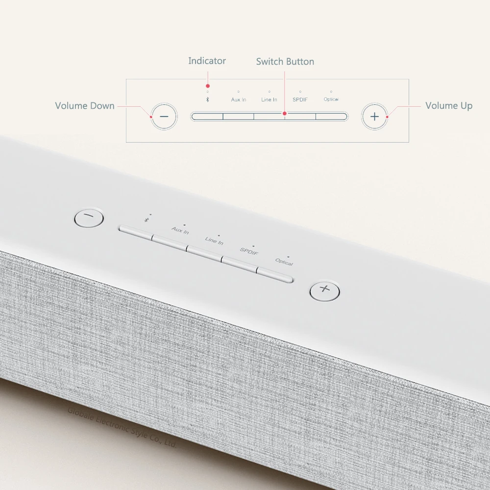  Original Xiaomi Bluetooth TV Sound Bar Wireless Speaker Soundbar Support Optical SPDIF AUX in for H