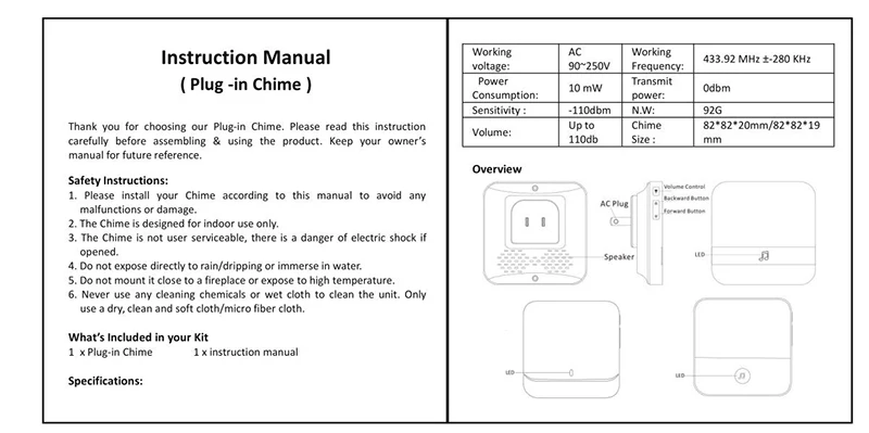 129