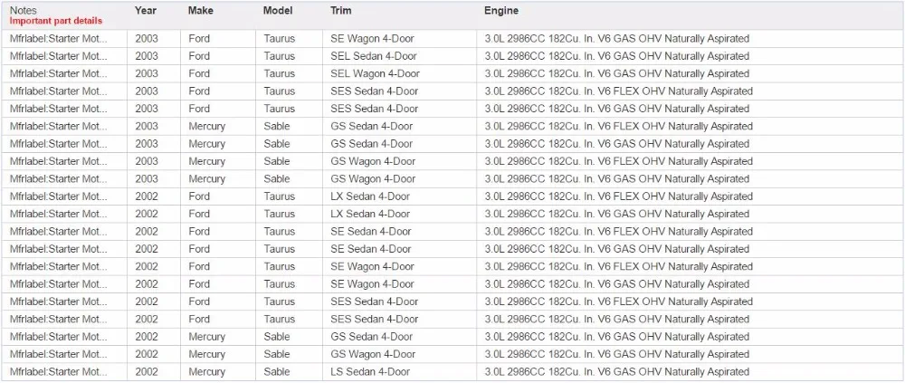 12V 1.4KW стартер OEM YF1U11000AA YF1UAA YF1Z11002A