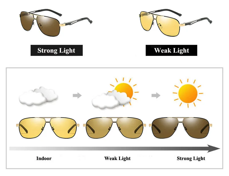 RoShari вождения фотохромные поляризационные солнцезащитные очки для мужчин алюминий магния обесцвечивание солнцезащитные очки для мужчин lentes de sol hombre
