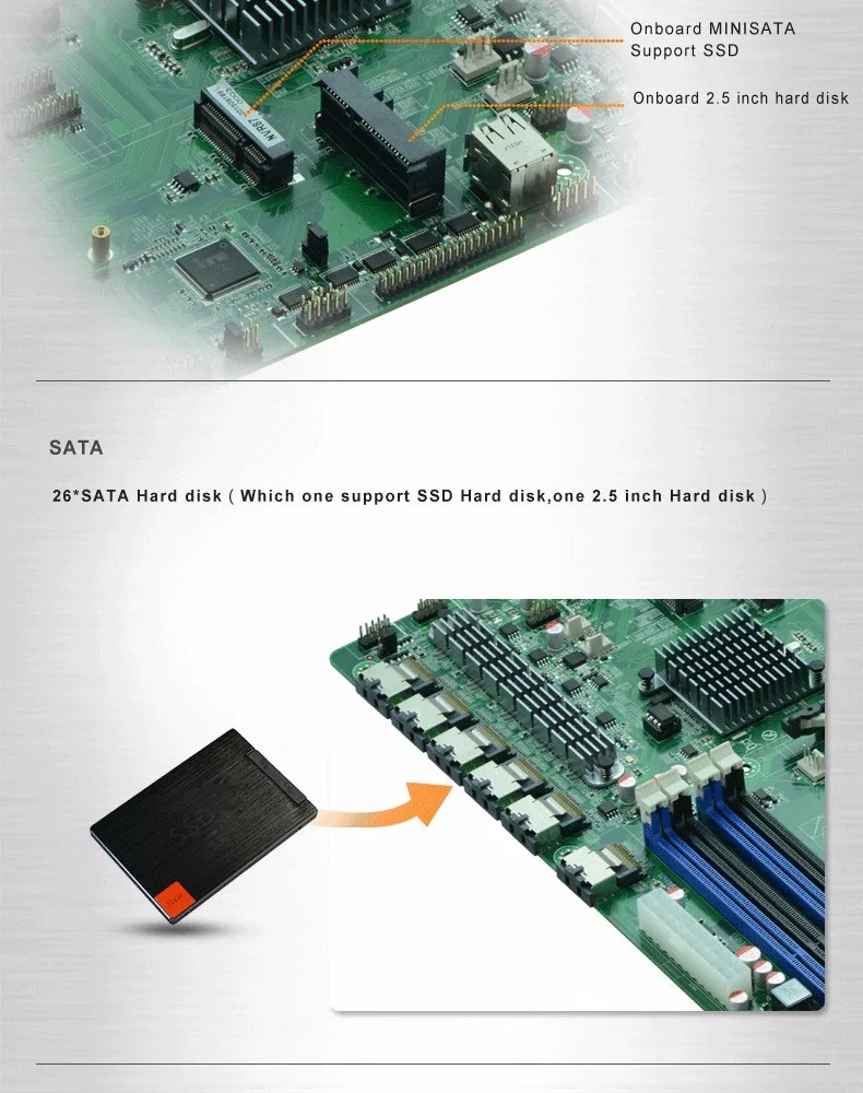 H87 LGA1150 разъем платы/NVR материнская плата промышленной поддержка 14 USB 26 SATA интерфейс жесткого диска