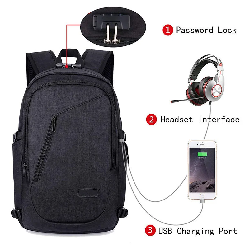 Laptop Backpack Outdoor Sport Bags USB Charging Port Computer Bag School Bookbag Business Backbag Unisex Travel Camping Riding (4)