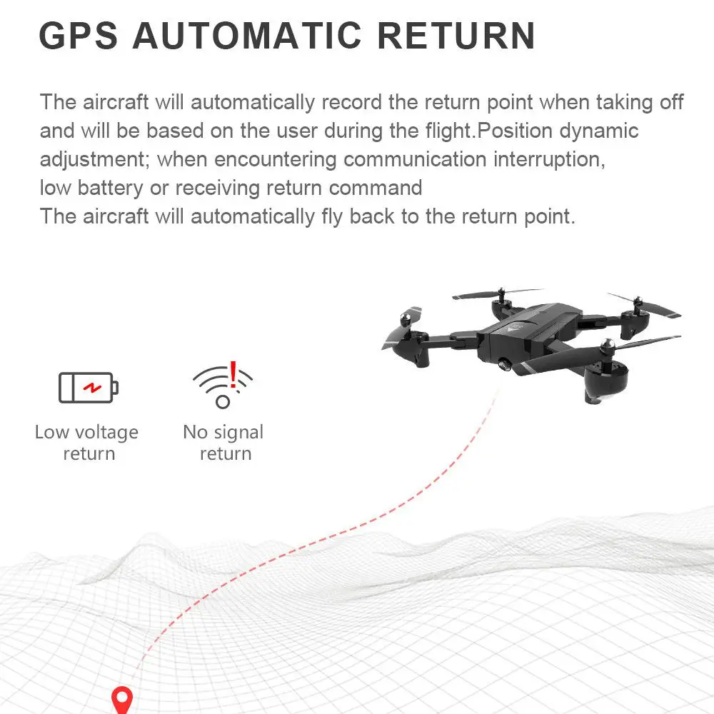 

SG900-S Foldable Quadcopter 2.4GHz HD Drone Quadcopter WIFI FPV Drones GPS Fixed Point Rc Helicopter Drone With Camera