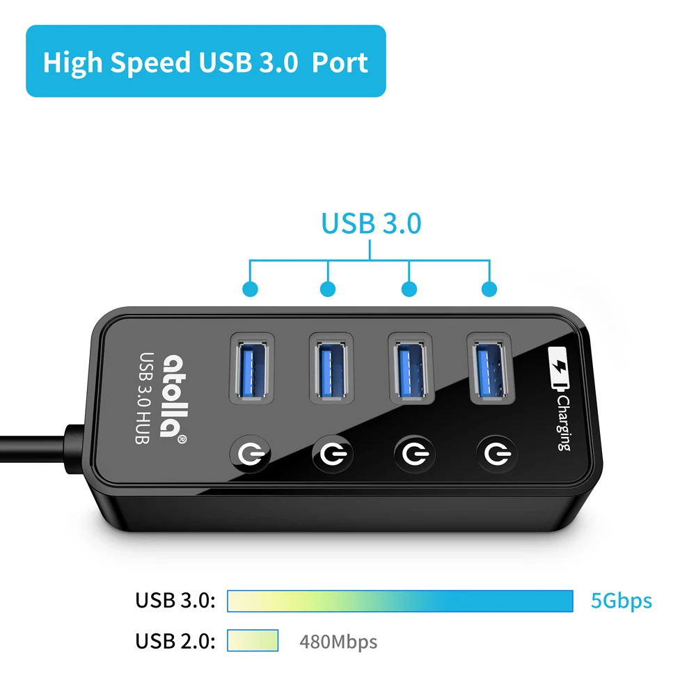 Atolla usb 3,0 концентратор с адаптером питания, 4+ 1 передачи данных и зарядки многопортовый, высокоскоростной 5 Гбит/с USB разветвитель для MacBook Air