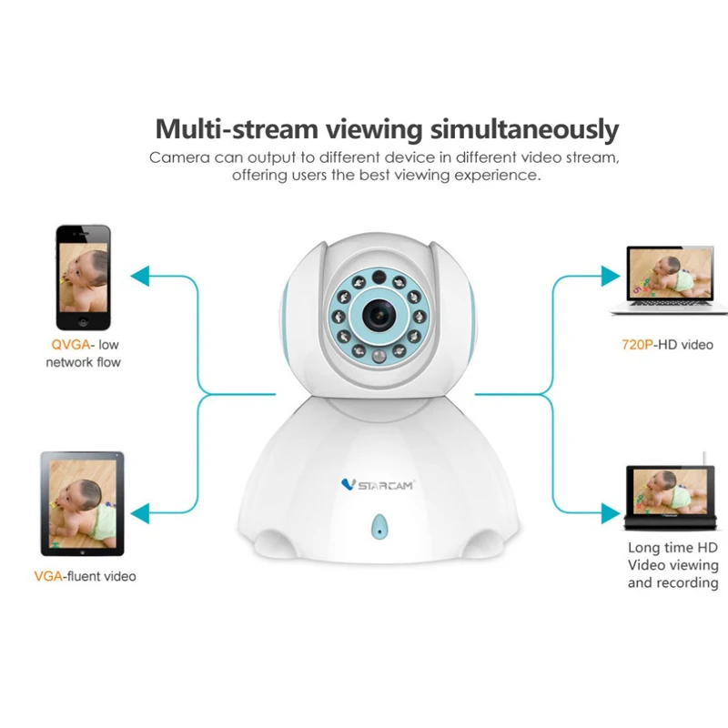

Vstarcam C7842WIP Wireless IP Camera HD720P WIFI Camera Onvif P2P IR Video SurveillanceWireless Indoor Hemisphere Cloud Platform