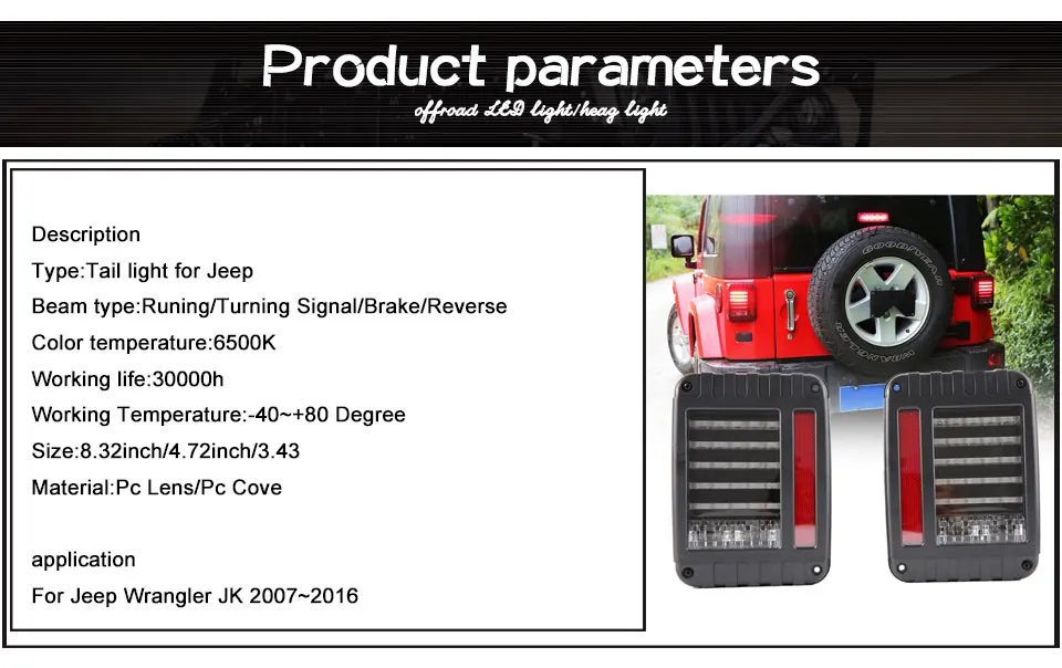 Product-parameters
