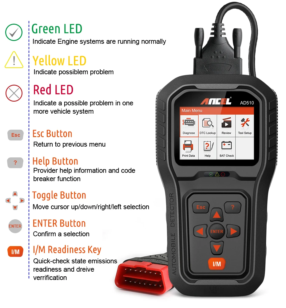 ANCEL AD510 полный OBD2 сканер Код Читателя батарея тестер на нескольких языках OBD автомобиля диагностический инструмент обновление бесплатно