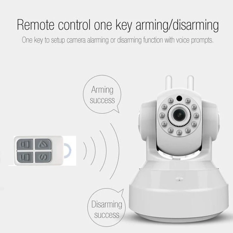 

Vstarcam C37-AR-TZ1V Free Shipping High Quality Security system IP Camera Remote Control PIR Sensor Alarm