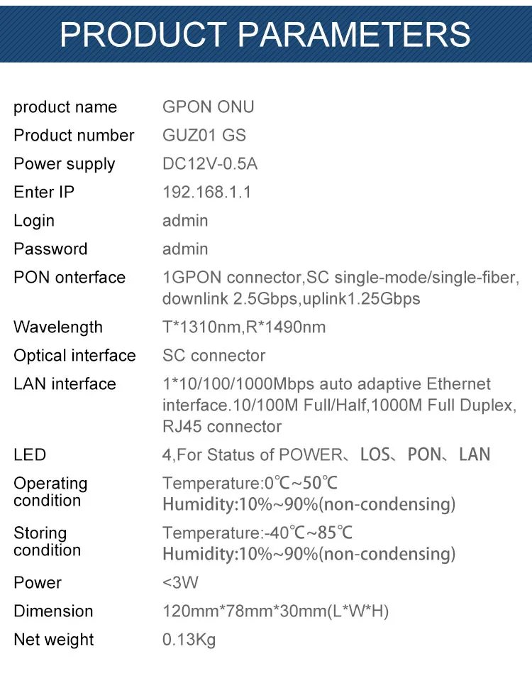GPON-ONU_02