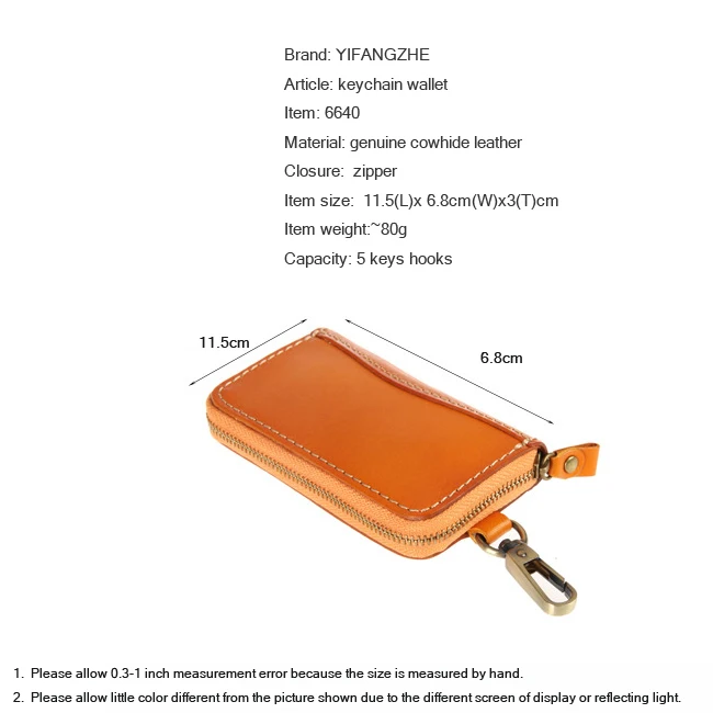 ITEM SIZE