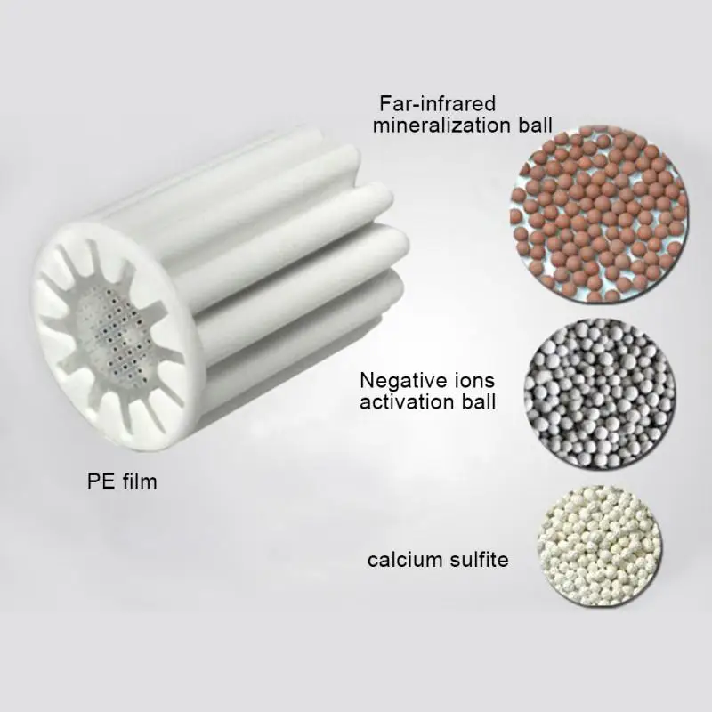Встроенный фильтр для душа, умягчитель для удаления хлора, очиститель воды для дома, ванной комнаты, кухонные аксессуары