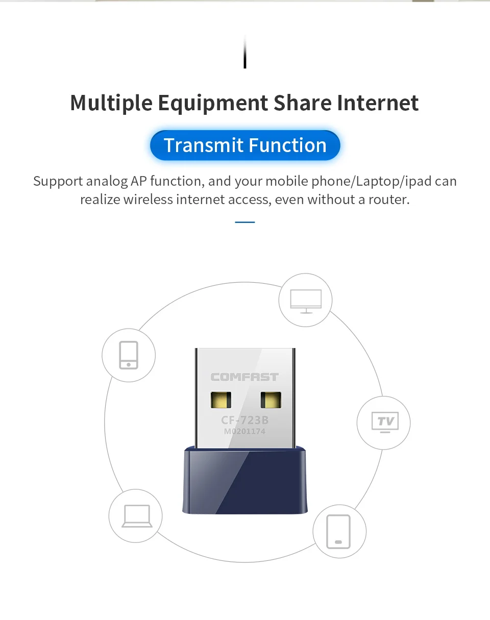 Comfast CF-723B беспроводной Mini-USB Wifi адаптер приемник для док-станции пк сетевой карты 150 Мбит/с bluetooth4.0 USB Wi-Fi Излучатель антенны