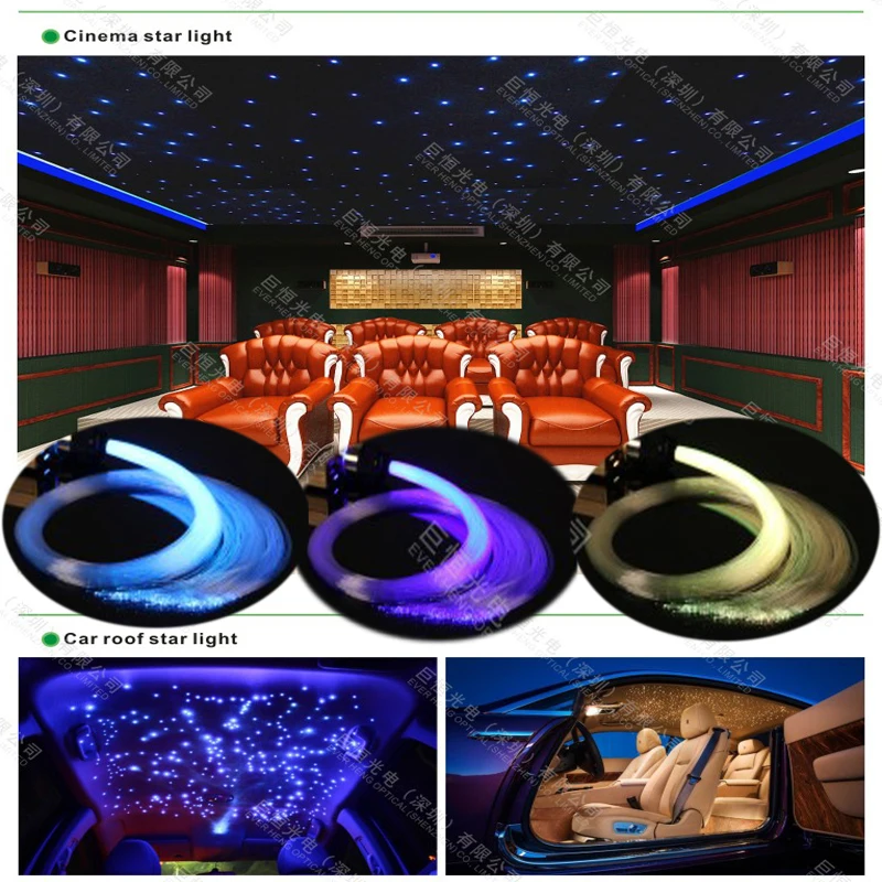 Купить метр цене 1 мм пластиковые пмма конец свечение волоконно ...