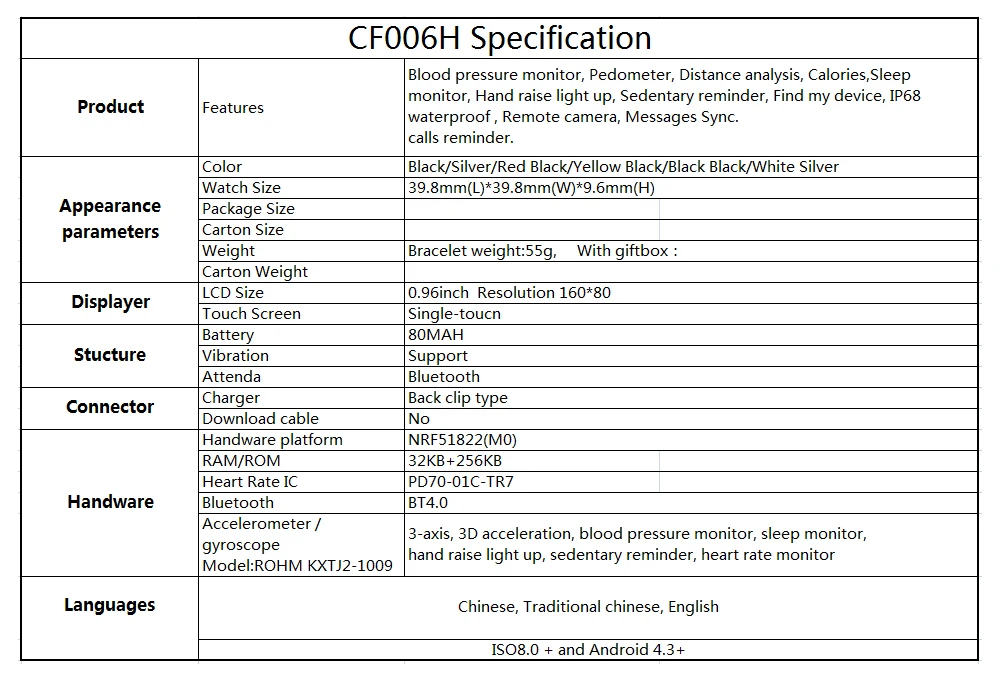 Умный Браслет CF006H, цветной ЖК-экран, IP67, водонепроницаемый, спортивный шагомер, калории, фитнес-трекер, пульсометр, часы PK X2