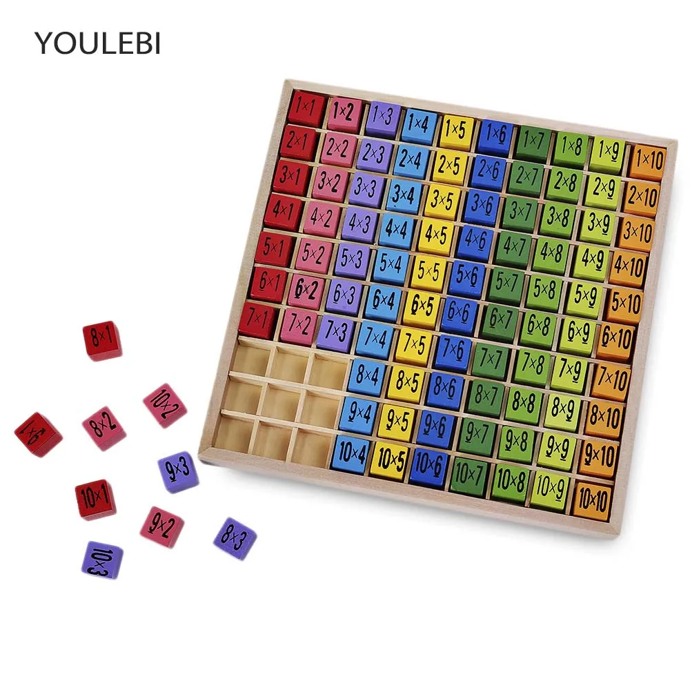 Математическое обучение Монтессори Ulysse доска для размножения игрушки настольная развивающая игрушка 10X10 материал из натурального дерева фигурные блоки