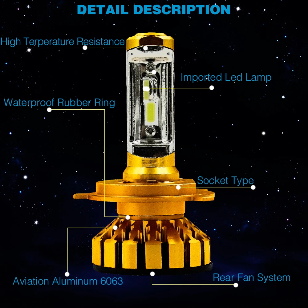 лампы светодиодные h11 canbus