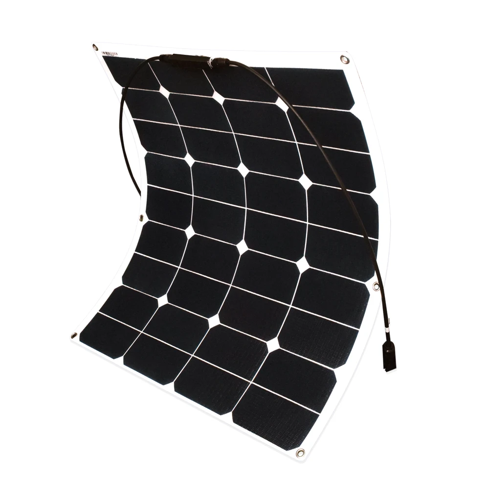 ETFE_60W_02