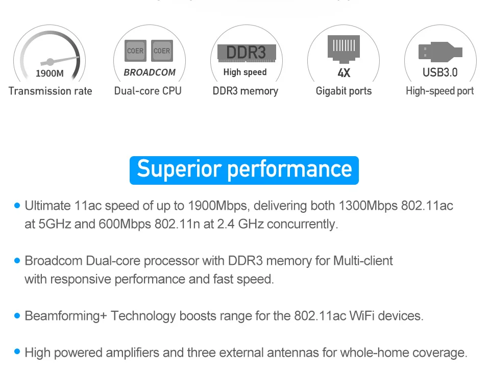 Tenda AC15 Smart 1900 Мбит/с 11ac Гигабитный беспроводной Wi-Fi роутер Wi-Fi повторитель, USB 3,0, приложение удаленное управление, английская/Русская прошивка