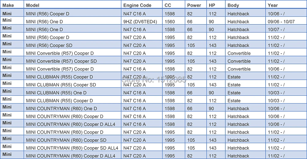 Гидравлический подъемник клапана двигателя AP03 для VW Audi Skoda BMW X3 Z4 530i 328i X3 для Volvo V50 MW S60 MK II 022109423 06J109423A