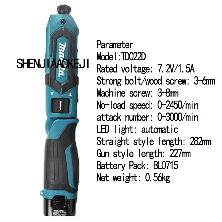 750,5