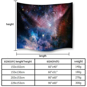 

Mandala Tapestry 200CM Polyester Wall Tapestry Starry SkyTapestry Lotus Yoga Mat Home Decor Carpet toalla mandalas playa 30