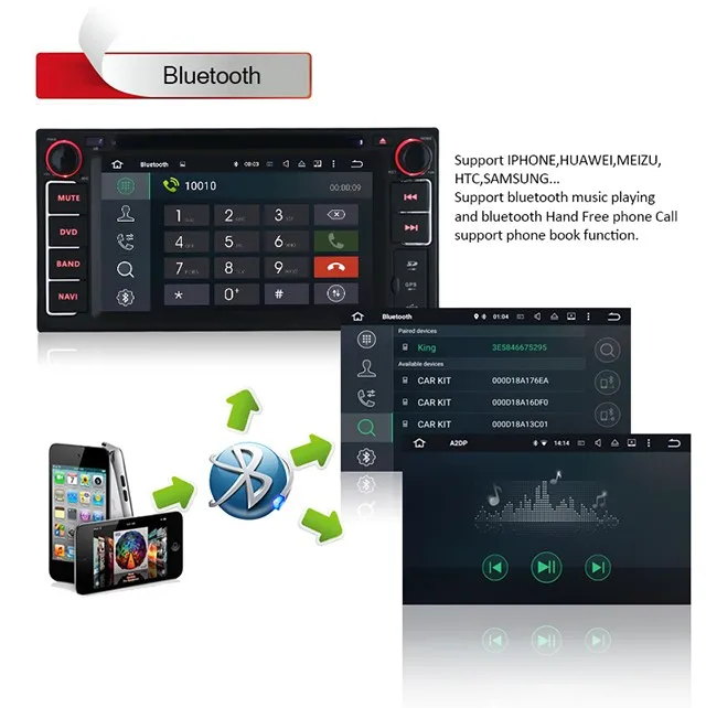 Discount 6.2" Car DVD Player GPS Navigation Radio Audio For Toyota RAV4/FJ CRUISER/ALPHARD/Previa GL/HIACE/IELAS/Fortuner/INNOVA/Camry 10 Discount 6.2" Car DVD Player GPS Navigation Radio Audio For Toyota RAV4/FJ CRUISER/ALPHARD/Previa GL/HIACE/IELAS/Fortuner/INNOVA/Camry 10